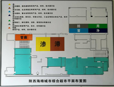 陕西海绵城市建设综合超市               招商方案(7)