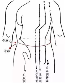 中国女人为啥百病缠身？这是我见过最好的答案(图4)