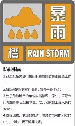 陕西 重大气象灾害(暴雨)Ⅳ级应急响应启动(图2)