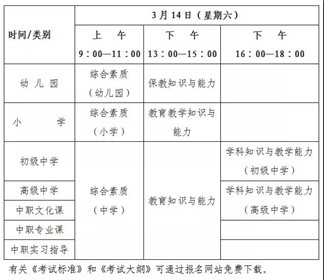 2020年上半年西安市中小学教师资格考试笔试公告(1)