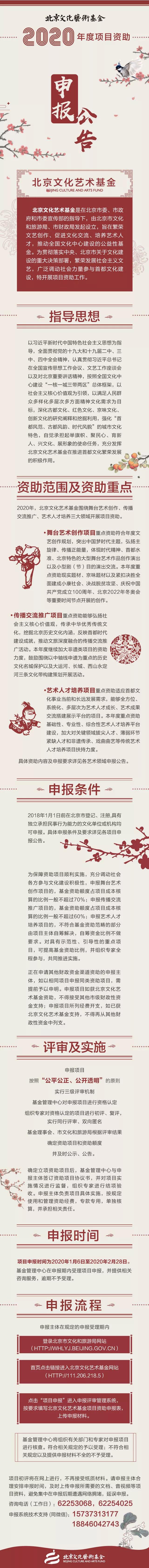 北京文化艺术基金2020年度项目资助申报公告(1)