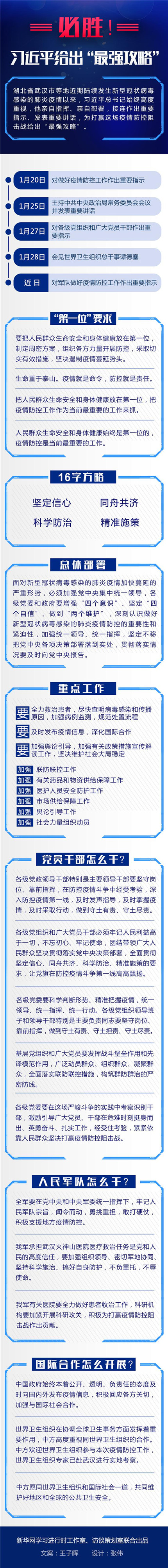 必胜！习近平给出“最强攻略”(1)