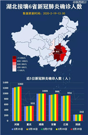 最新！陕西实行分区分级防控！这29个县（市、区）为中风险地区！(图8)