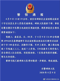 昨天，西安一越野车冲上道沿致7人受伤！(1)