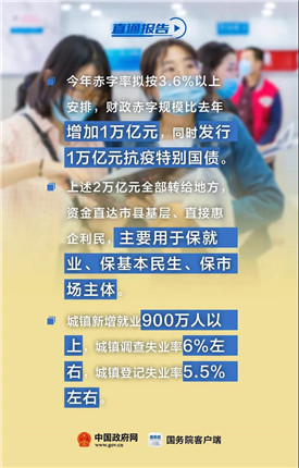 今年就业有这些好消息！(3)