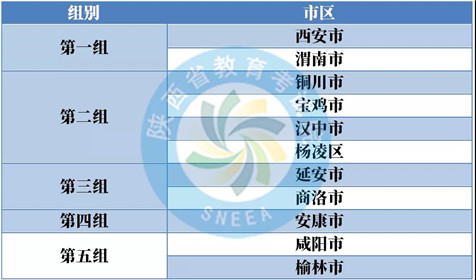 2020年陕西省体育类专业课统考将于5月24日—6月2日进行(2)
