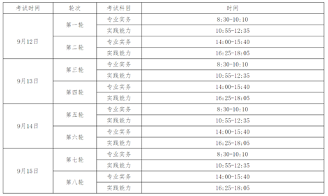 2020年法律职业资格考试要延期了！(3)