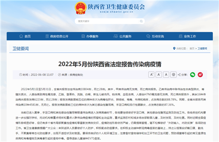 陕西省卫健委最新提醒！(1)