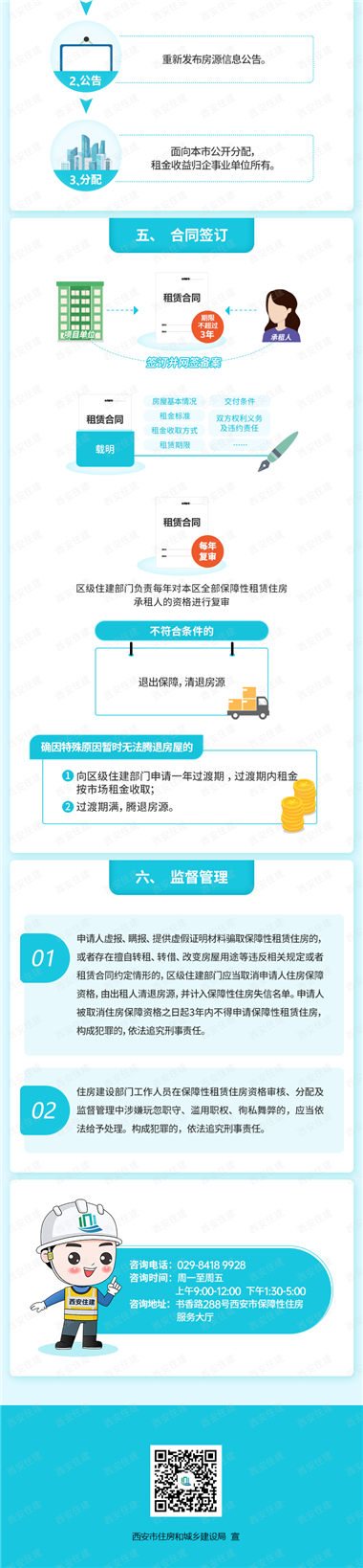 西安最新政策！事关住房(4)