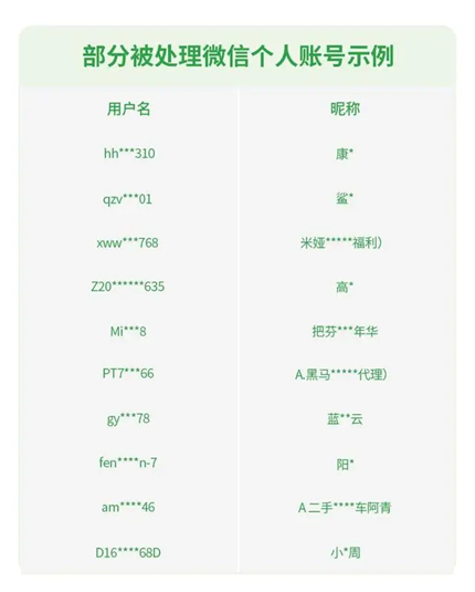 微信紧急公告：封禁！已发生多起……(2)