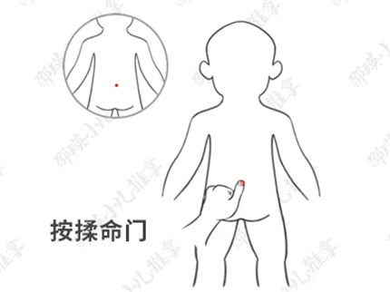 体寒的孩子,出伏时别忘多揉2个“固阳穴”(1)