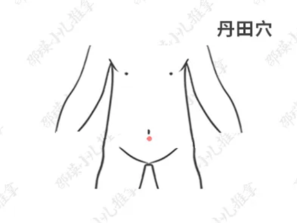 体寒的孩子,出伏时别忘多揉2个“固阳穴”(2)