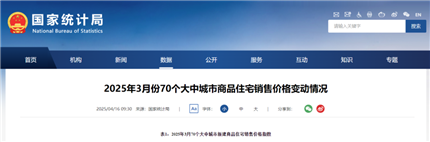 刚刚公布！西安房价最新变化(图1)