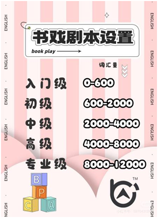 书戏桌游,让孩子像说母语一样自然开口(3)