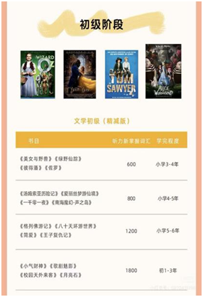 书戏桌游，让孩子像说母语一样自然开口(7)