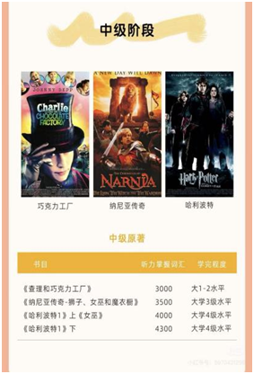 书戏桌游，让孩子像说母语一样自然开口(8)