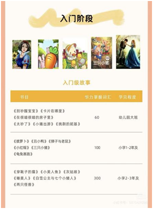 书戏桌游，让孩子像说母语一样自然开口(6)