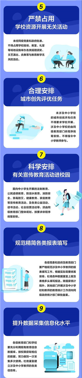 陕西省教育厅最新通知《陕西省中小学教师减负清单》(2)