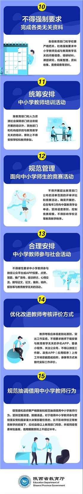 陕西省教育厅最新通知《陕西省中小学教师减负清单》(3)