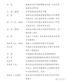第25届“中国青年五四奖章”评选揭晓 我省1人1集体被授予奖章(图3)