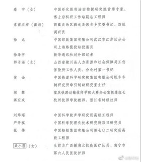 第25届“中国青年五四奖章”评选揭晓 我省1人1集体被授予奖章(图4)