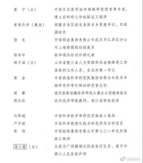 第25届“中国青年五四奖章”评选揭晓 我省1人1集体被授予奖章(4)