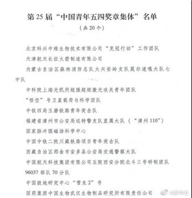 第25届“中国青年五四奖章”评选揭晓 我省1人1集体被授予奖章(5)