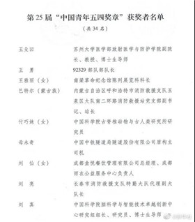 第25届“中国青年五四奖章”评选揭晓 我省1人1集体被授予奖章(2)