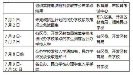 西安市小学、初中学区划分方案5月21日公布！(3)