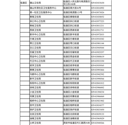 收藏！西安市新冠病毒疫苗接种点信息公布(8)