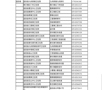 收藏！西安市新冠病毒疫苗接种点信息公布(9)