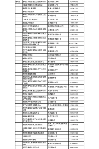 收藏！西安市新冠病毒疫苗接种点信息公布(13)