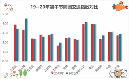 速看！西安交警刚刚发布！视情采取临时管控(6)
