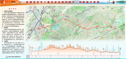 正式获批！建成后西安​到这里只需要约一小时(3)