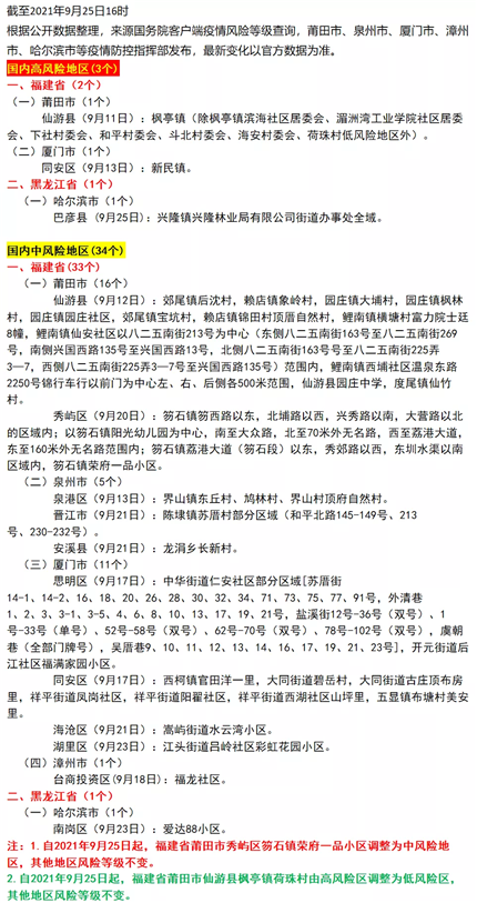 西安紧急提醒：这些人请立即主动报告！(2)