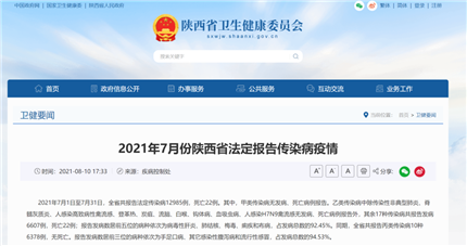 陕西省卫健委最新通报！警惕病媒传染病等多种疾病(1)