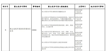 国家发改委征求意见：非公有资本不得从事新闻采编播发业务(2)