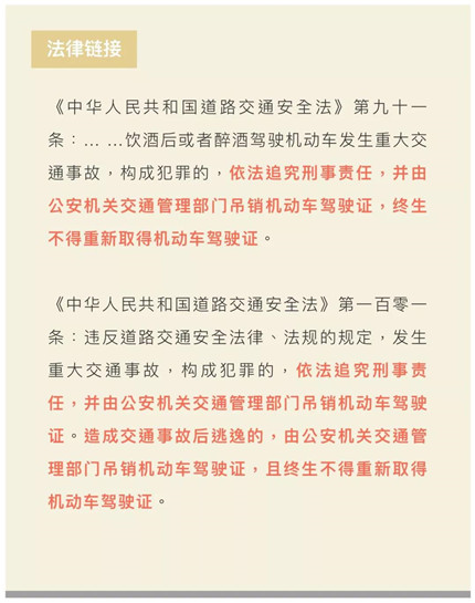 曝光！陕西这15人终生禁驾(2)