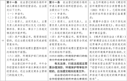 幼儿园周边不得设置营业性娱乐场所(7)