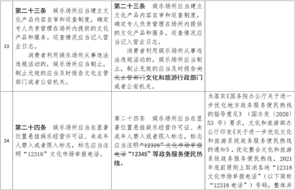 幼儿园周边不得设置营业性娱乐场所(12)