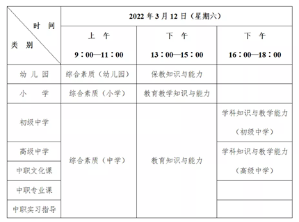 2022年上半年陕西省 中小学教师资格考试笔试补充公告(图2)